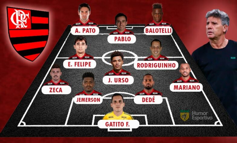 Com um plantel repleto de estrelas e multicampeão nos últimos anos, o Flamengo poderia ter tomado outros rumos caso algumas contratações tivessem sido concretizadas em temporadas passadas. Separamos uma lista de nomes especulados no Rubro-Negro recentemente e levantamos o questionamento: será que a história seria muito diferente? Confira! (Por Humor Esportivo)