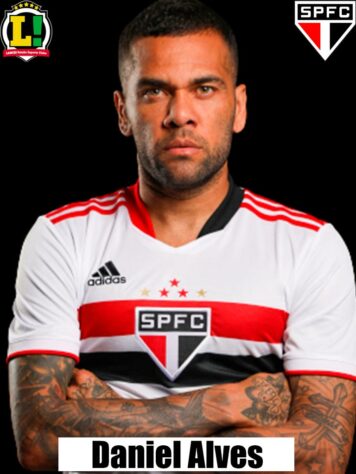 Daniel Alves - Deixou o São Paulo recentemente e está sem clube (marcou um gol contra a LDU).