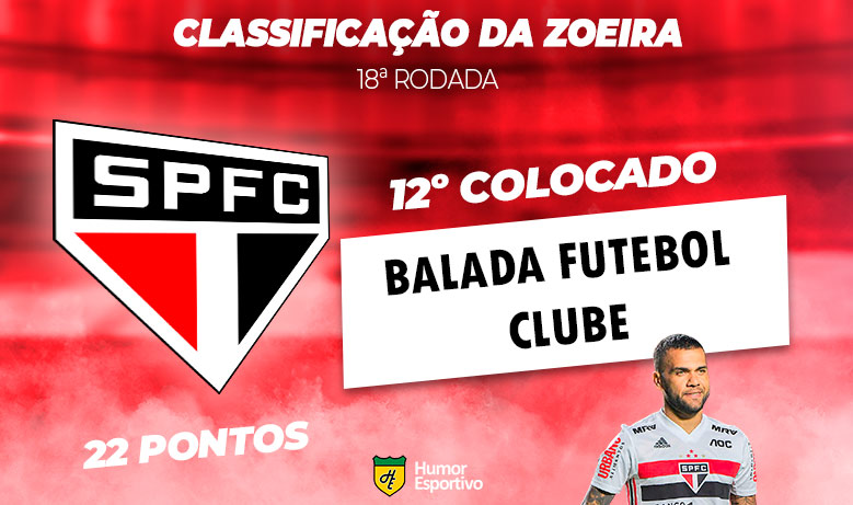 Brasileirão: a Classificação da Zoeira do Humor Esportivo após os jogos da 18ª rodada