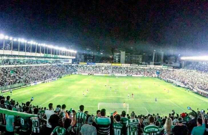 18º - Juventude - 5.400 sócios-torcedores