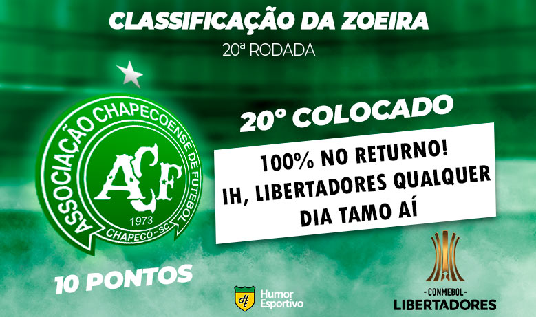 Confira na galeria como ficou a classificação do Campeonato Brasileiro após o encerramento da rodada, sempre com uma pitada de irreverência do Humor Esportivo!