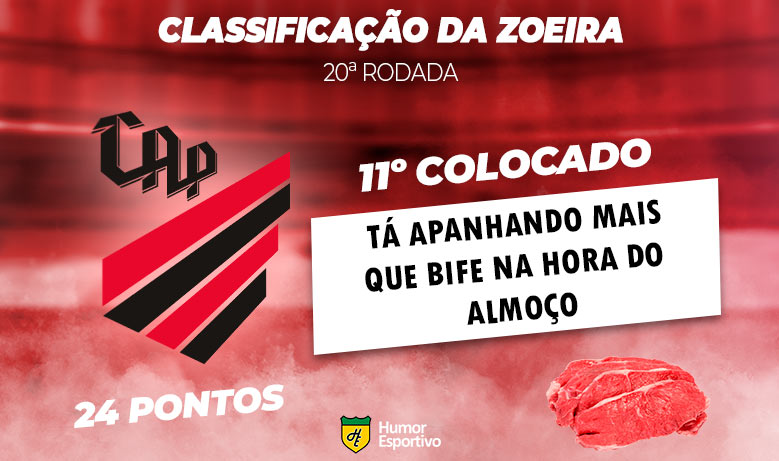 Brasileirão: a Classificação da Zoeira do Humor Esportivo após os jogos da 20ª rodada