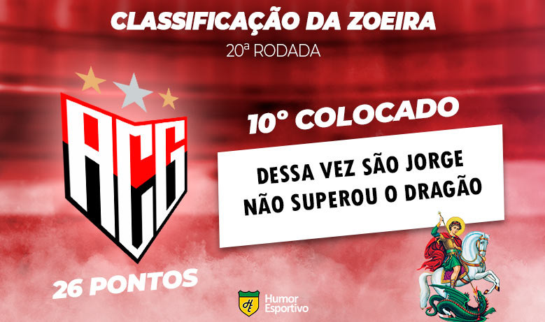 Brasileirão: a Classificação da Zoeira do Humor Esportivo após os jogos da 20ª rodada