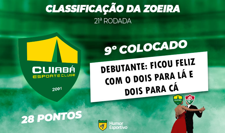 Brasileirão: a Classificação da Zoeira do Humor Esportivo após os jogos da 21ª rodada