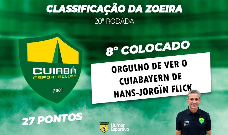 Brasileirão: a Classificação da Zoeira do Humor Esportivo após os jogos da 20ª rodada