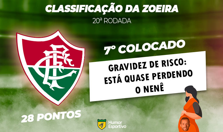 Brasileirão: a Classificação da Zoeira do Humor Esportivo após os jogos da 20ª rodada