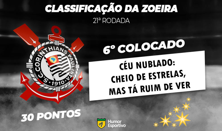 Brasileirão: a Classificação da Zoeira do Humor Esportivo após os jogos da 21ª rodada