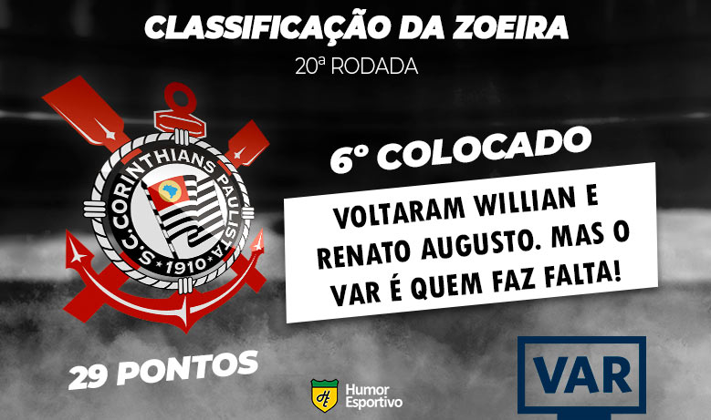 Brasileirão: a Classificação da Zoeira do Humor Esportivo após os jogos da 20ª rodada