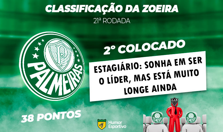 Brasileirão: a Classificação da Zoeira do Humor Esportivo após os jogos da 21ª rodada