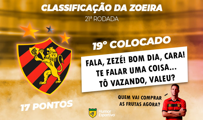 Brasileirão: a Classificação da Zoeira do Humor Esportivo após os jogos da 21ª rodada