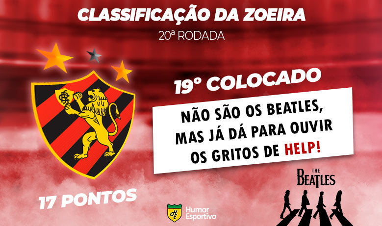 Brasileirão: a Classificação da Zoeira do Humor Esportivo após os jogos da 20ª rodada