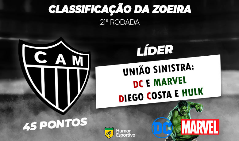 Brasileirão: a Classificação da Zoeira do Humor Esportivo após os jogos da 21ª rodada