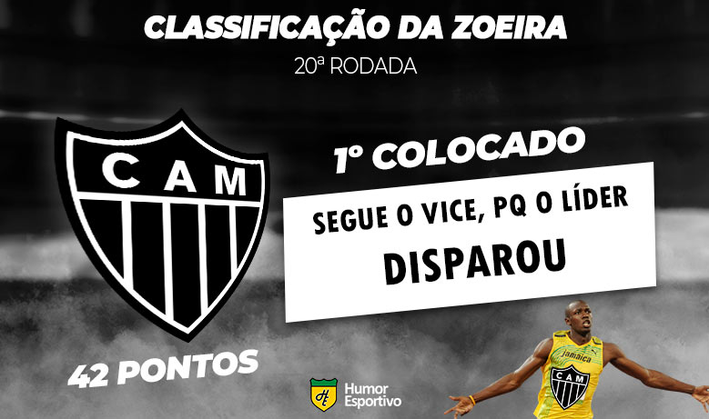 Brasileirão: a Classificação da Zoeira do Humor Esportivo após os jogos da 20ª rodada