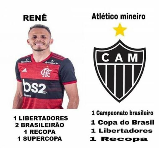 Libertadores da América: memes com o Atlético-MG bombam nas redes sociais após queda para o Palmeiras