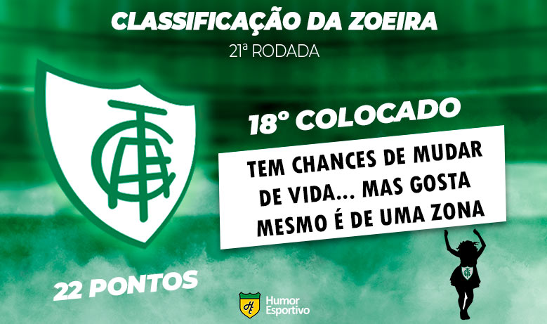 Brasileirão: a Classificação da Zoeira do Humor Esportivo após os jogos da 21ª rodada