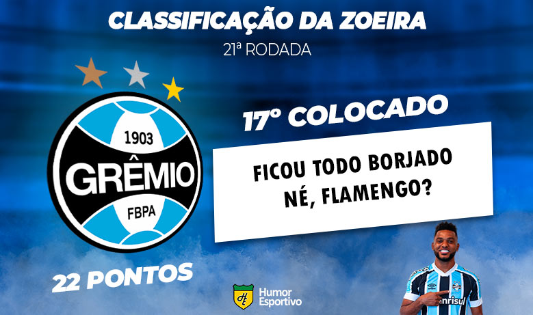 Brasileirão: a Classificação da Zoeira do Humor Esportivo após os jogos da 21ª rodada