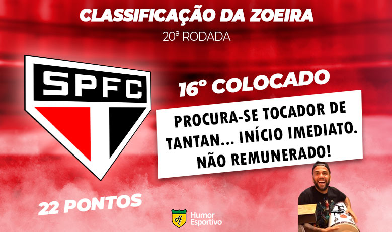 Brasileirão: a Classificação da Zoeira do Humor Esportivo após os jogos da 20ª rodada