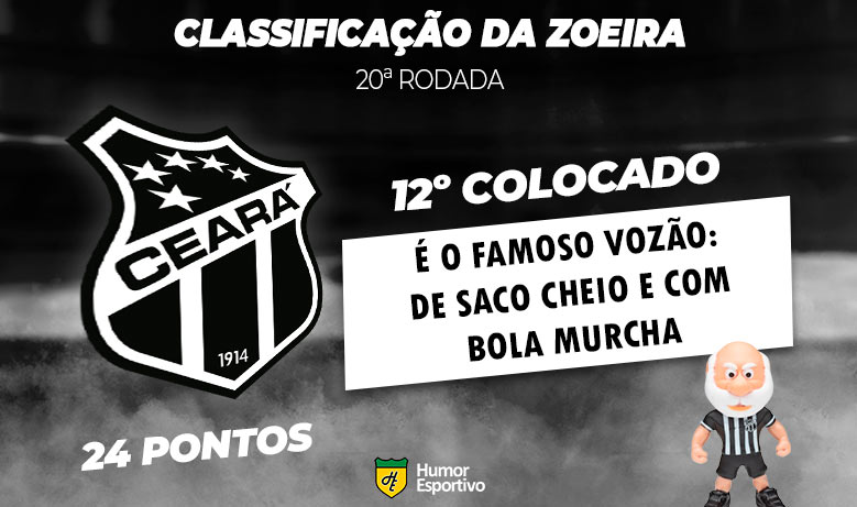 Brasileirão: a Classificação da Zoeira do Humor Esportivo após os jogos da 20ª rodada