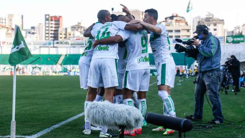 14° colocado - JUVENTUDE (26 pontos) - 22 jogos - Título: 0,005% - G6: 4,8% - Rebaixamento: 20,1%.