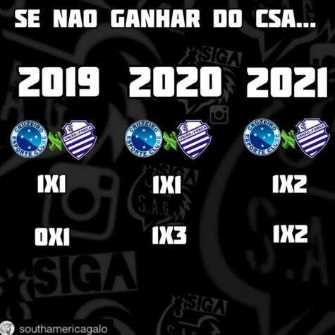 Série B do Brasileirão: os memes de Cruzeiro 1 x 2 CSA