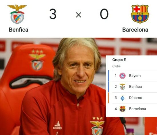 Champions League: Barcelona é alvo de memes após derrota para o Benfica de Jorge Jesus