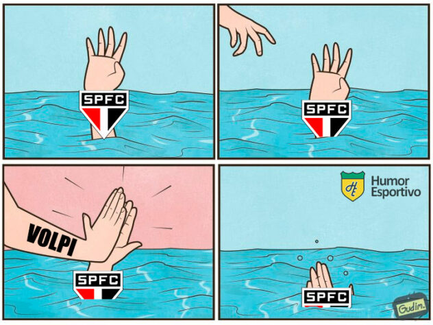 Copa do Brasil: São Paulo vira alvo de memes após eliminação para o Fortaleza