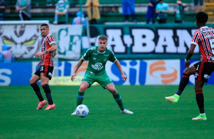 Chapecoense / SOBE: Denner - Foi o principal articulador de jogadas da Chapecoense. Muito veloz, construiu a jogada que resultou no gol da equipe. / DESCE: Anselmo Ramon - Parado como referência no ataque, as poucas bolas que chegavam batiam e voltavam. O atleta ainda desperdiçou uma oportunidade perto da pequena área.