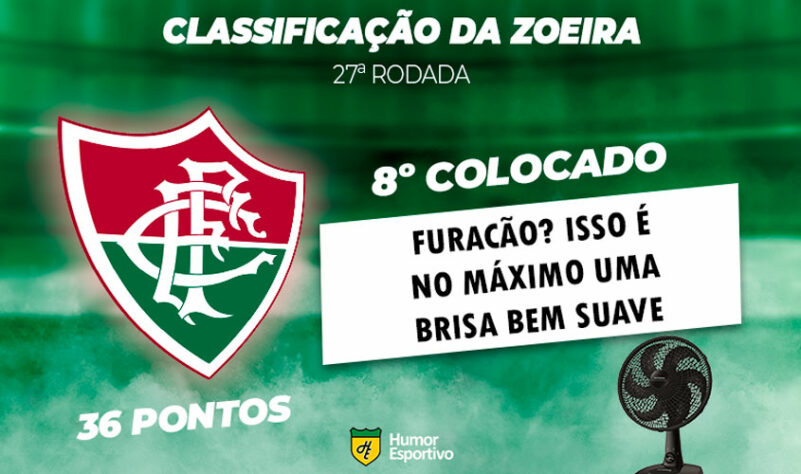 Classificação da Zoeira: 27ª rodada do Brasileirão