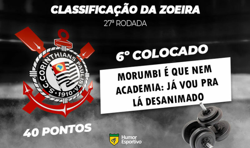 Classificação da Zoeira: 27ª rodada do Brasileirão