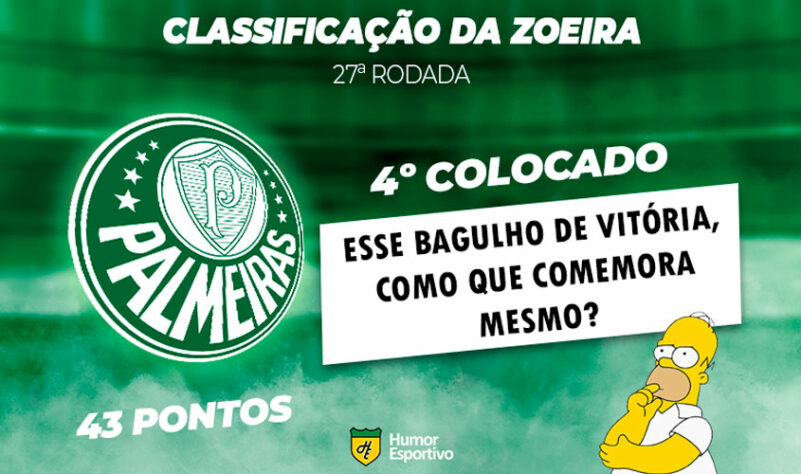 Classificação da Zoeira: 27ª rodada do Brasileirão