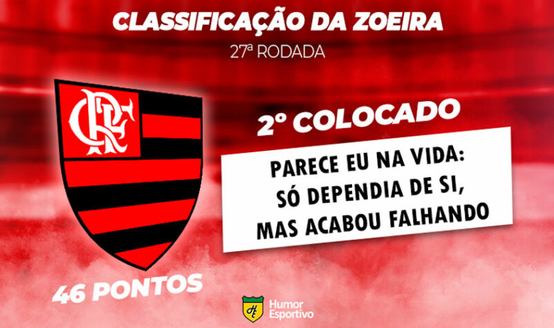 Classificação da Zoeira: 27ª rodada do Brasileirão