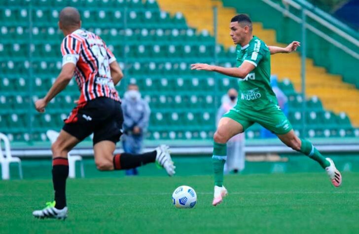 20° colocado - CHAPECOENSE (11 pontos) - 23 jogos - Título: 0% - G6: 0% - Rebaixamento: 99,5%.