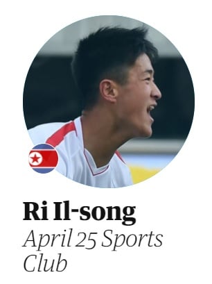 Ri Song (Coréia do Norte) - Clube: April 25 Sports Club (Coréia do Norte) - Posição: Atacante.
