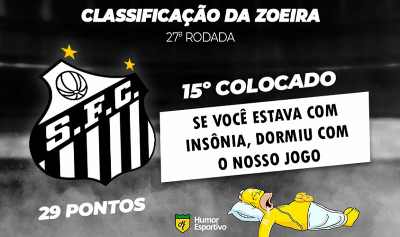 Classificação da Zoeira: 27ª rodada do Brasileirão