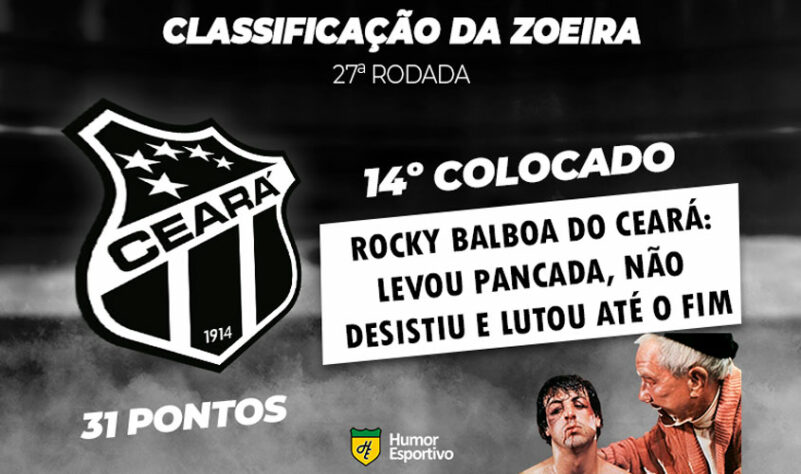 Classificação da Zoeira: 27ª rodada do Brasileirão