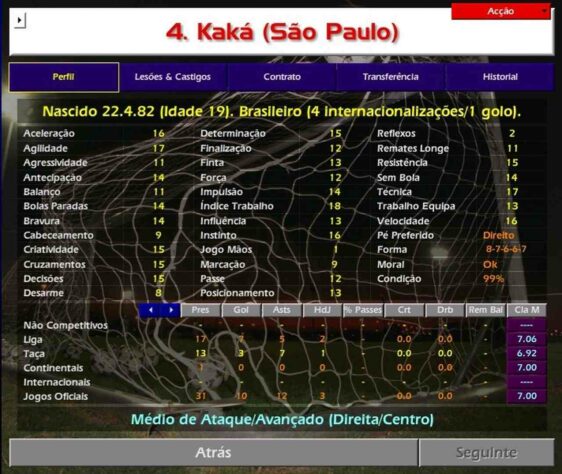 Championship Manager 01/02 completa 20 anos: lembre promessas e jogadores  ícones do game – LANCE!