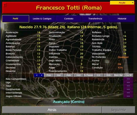 Championship Manager 01/02 completa 20 anos: lembre promessas e