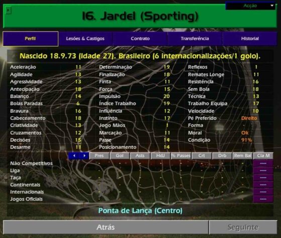 O Championship Manager fez 25 anos!!! - Conversa em tranches