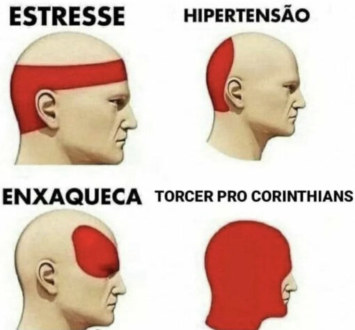 Brasileirão: os melhores memes de Internacional 2 x 2 Corinthians