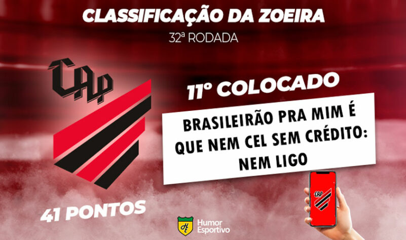 Classificação da Zoeira: 32ª rodada do Brasileirão - Athletico Paranaense