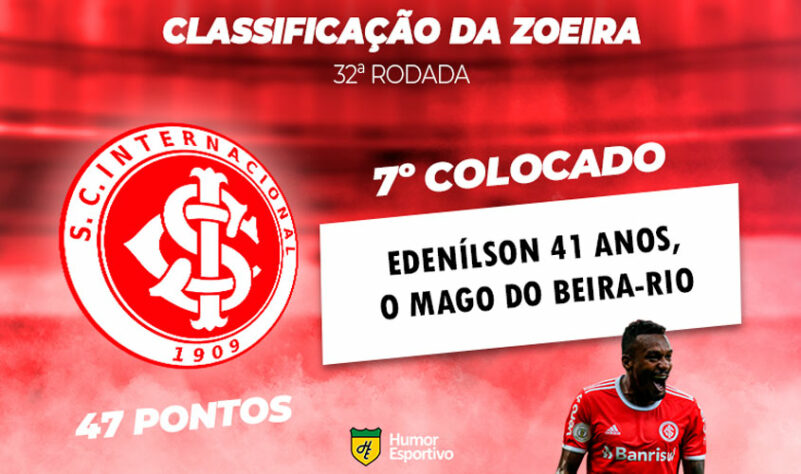 Classificação da Zoeira: 32ª rodada do Brasileirão - Internacional