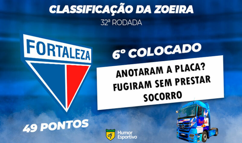 Classificação da Zoeira: 32ª rodada do Brasileirão - Fortaleza