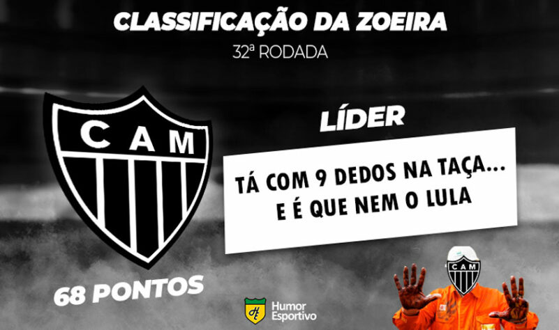 Classificação da Zoeira: 32ª rodada do Brasileirão - Atlético-MG