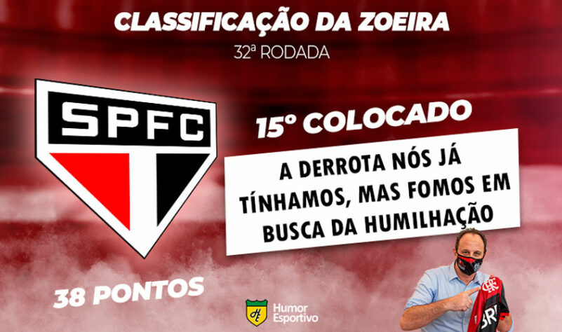 Com a realização dos nove jogos do fim de semana (Bahia x Atlético-MG será apenas em 02/12), veja como ficou a classificação do Campeonato Brasileiro com um toque de irreverência do Humor Esportivo.