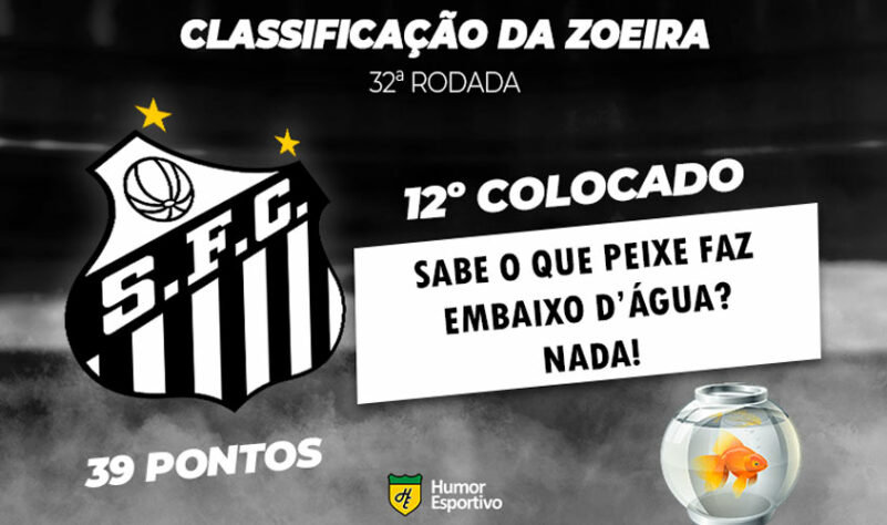 Classificação da Zoeira: 32ª rodada do Brasileirão - Santos