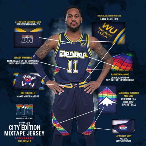 Uniforme do Denver Nuggets.