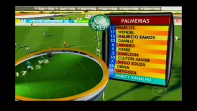 Escalação do Palmeiras em 2009. A equipe não era ruim e até chegou a liderar o Brasileirão, mas caiu de rendimento e terminou fora da zona de classificação para Libertadores.