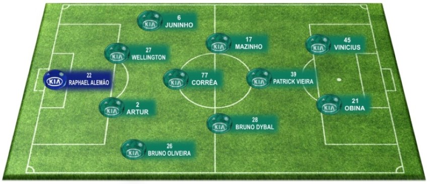 Também em 2012, o Palmeiras apresentou essa escalação alternativa quando já estava rebaixado para Série B.