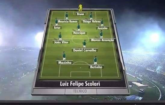 Equipe do Palmeiras em 2012, rebaixada para Série B do Brasileirão. Neste ano, o time que foi comandado por Luiz Felipe Scolari e depois por Gilson Kleina, foi eliminado da Sul-Americana pelo pouco tradicional Millonarios (COL), mas foi campeão da Copa do Brasil. 