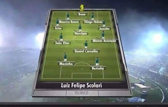 Equipe do Palmeiras em 2012, rebaixada para Série B do Brasileirão. Neste ano, o time que foi comandado por Luiz Felipe Scolari e depois por Gilson Kleina, foi eliminado da Sul-Americana pelo pouco tradicional Millonarios (COL), mas foi campeão da Copa do Brasil. 